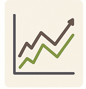 Global Sweetener Prices